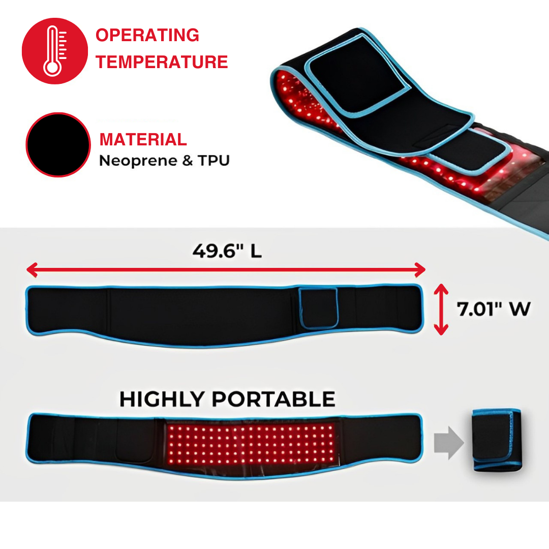 TheraLux Max Belt - The Deep Healing Therapy