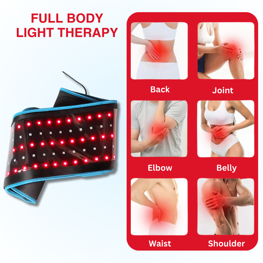 TheraLux Max Belt - The Deep Healing Therapy