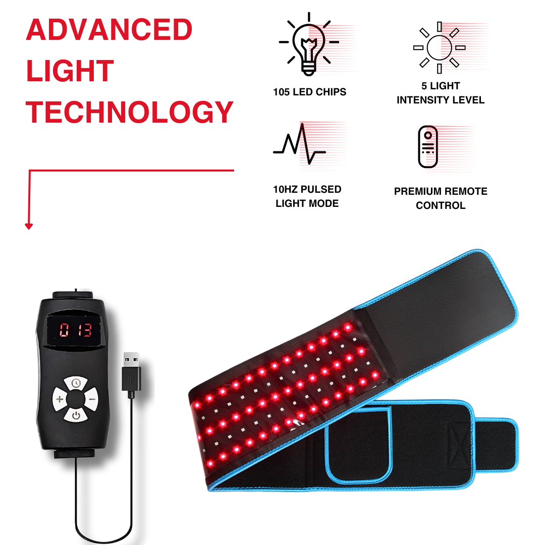 TheraLux Max Belt - The Deep Healing Therapy